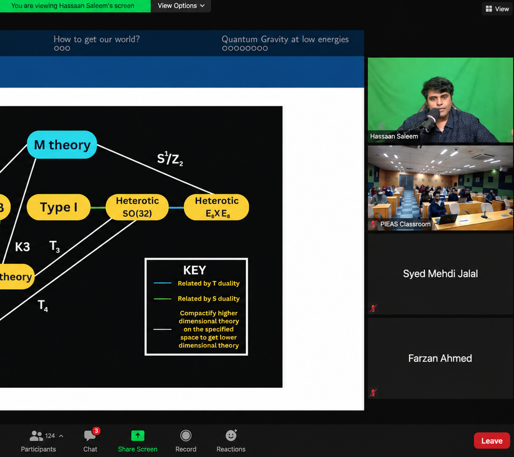 Quantum Gravity and the Structure of the Universe — Hassaan Saleem